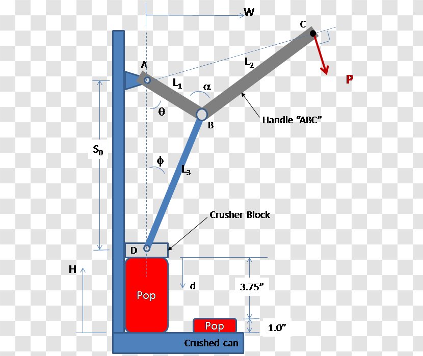 Crusher Project Plan Idea - Free Body Diagram - Design Transparent PNG