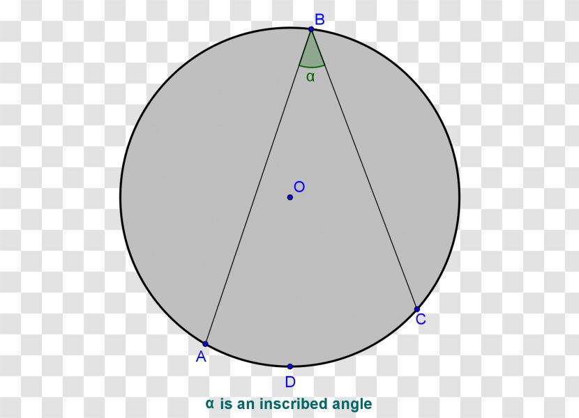Circle Angle Point - Area Transparent PNG