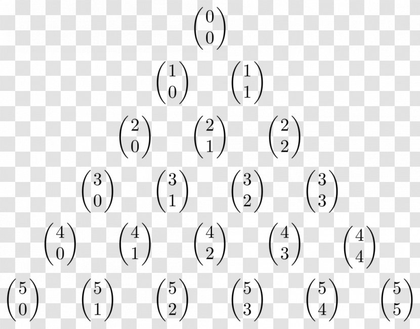 Pascal's Triangle Combination Number Binomial Coefficient - Smile Transparent PNG