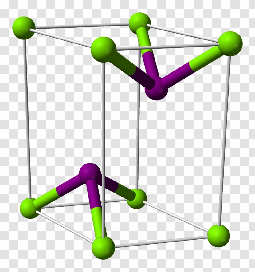 Magnesium Iodide Chemical Compound Hydrate - Green - Crystal Ball Transparent PNG