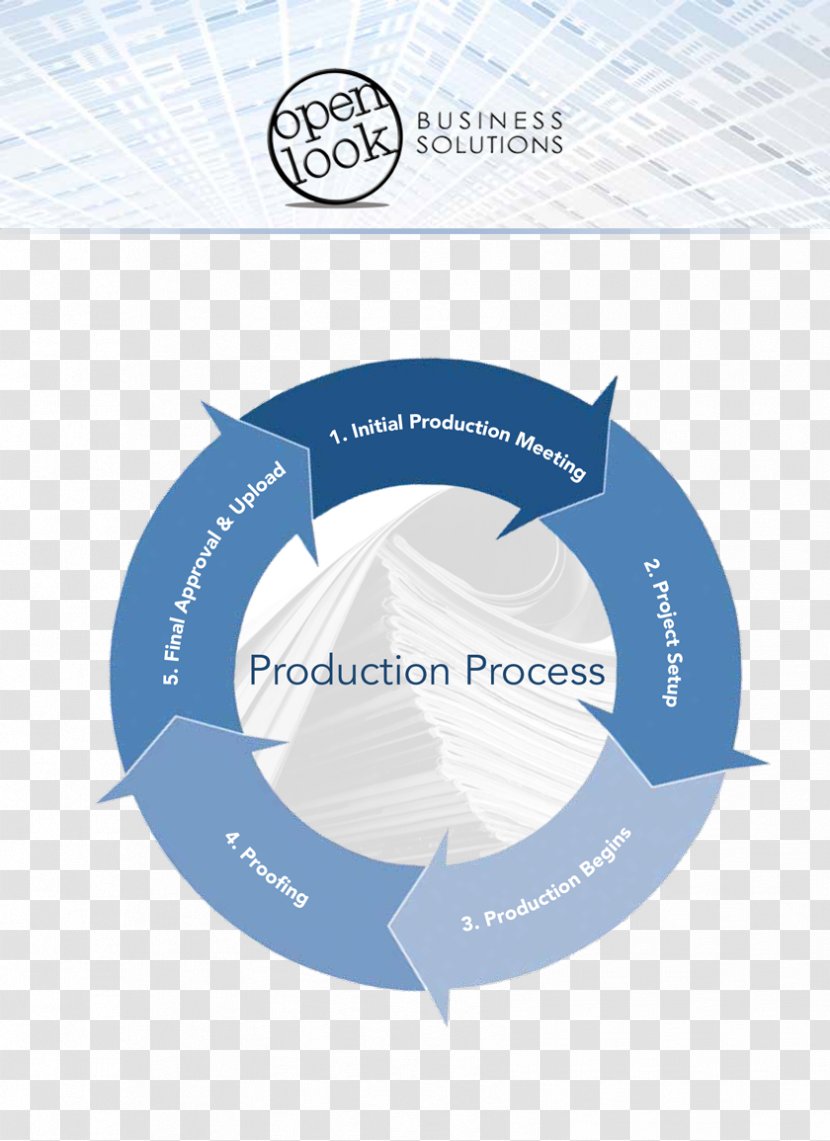 Education State School Learning Strategy - Production Process Transparent PNG