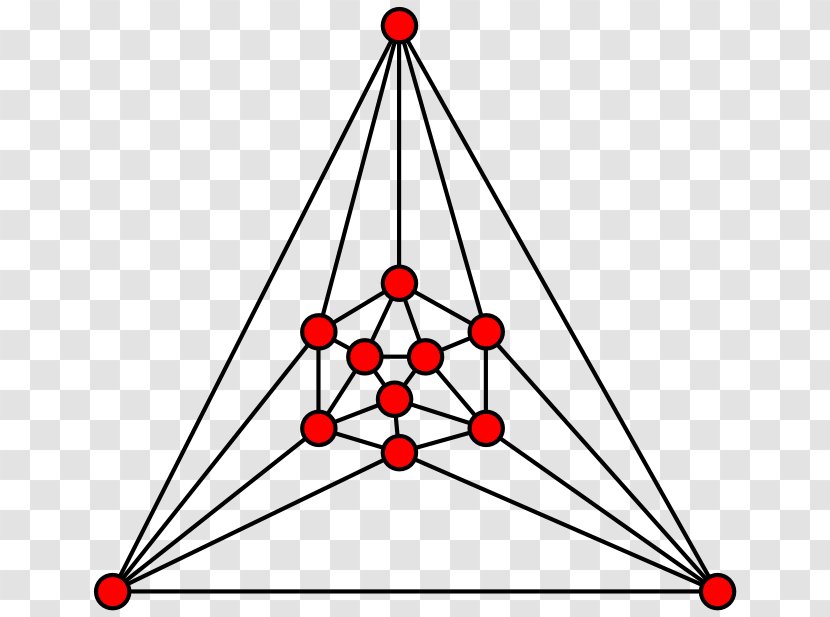 Named Graph Triangle Combinatorial Optimization Of A Function Transparent PNG