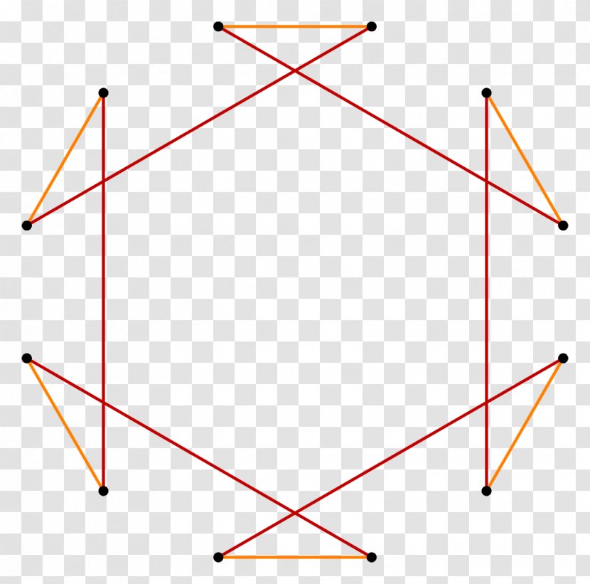 Equilateral Triangle Monogon Icosagon Transparent PNG