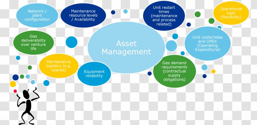 Software Asset Management Industry - Organism - Solid Word Transparent PNG