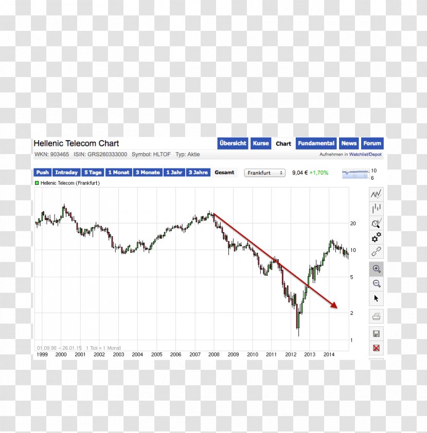 Line Point Angle Diagram - Plot Transparent PNG