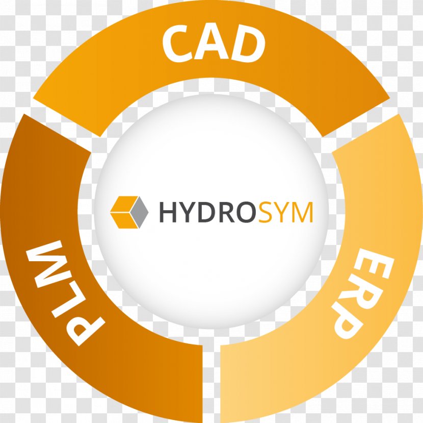 Strategic Planning Organization Industrie & Handelskammer Zu Schwerin Management - Computer Software - Hydroman Transparent PNG