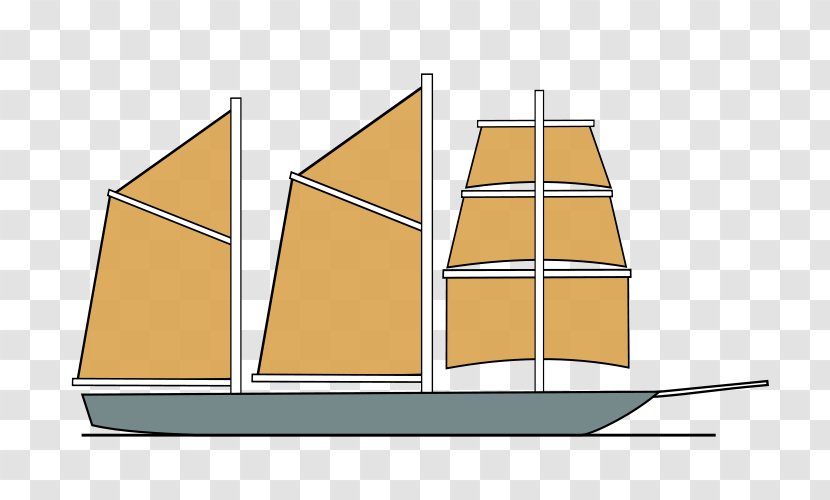 Sailing Ship Schooner Mast Barquentine - Mare Frisium - Sail Transparent PNG