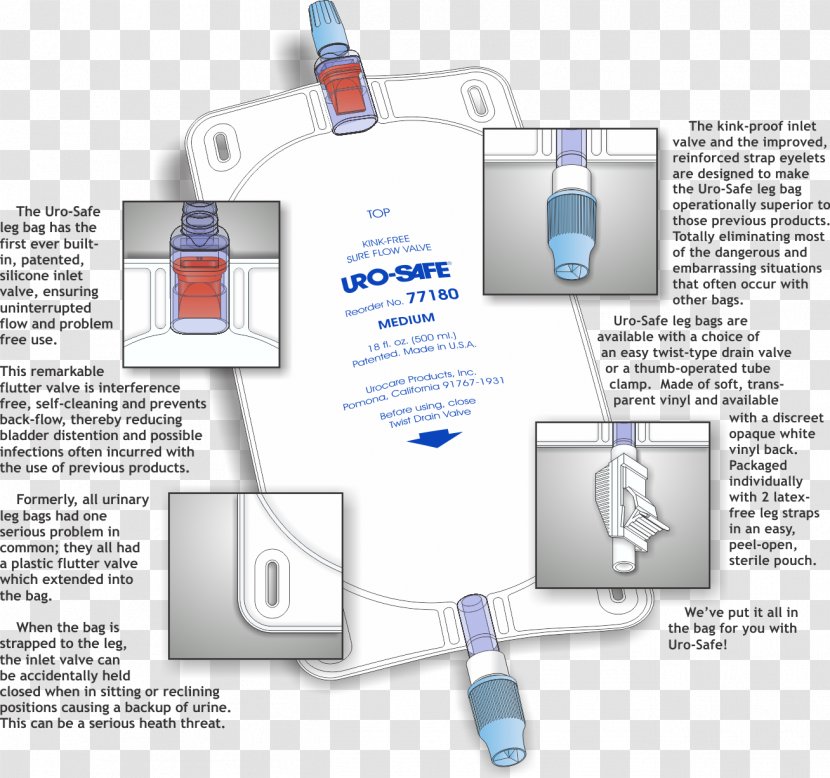 Product Design Brand Disposable Bag - Heart - Vinyl Flyer Transparent PNG
