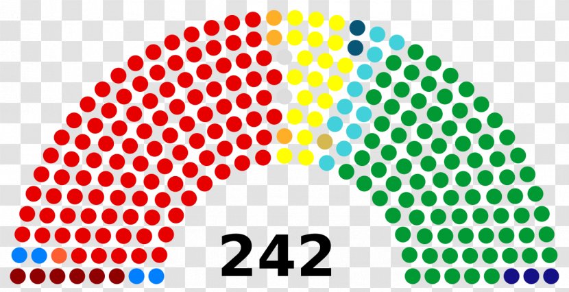 Japanese General Election, 2017 1942 House Of Representatives Imperial Rule Assistance Association - Election - Japan Transparent PNG