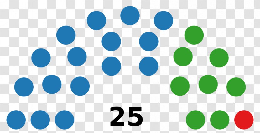 Skopje Gujarat Legislative Assembly Election, 2017 Voting - Urban Area - Brazilian Municipal Elections 2016 Transparent PNG