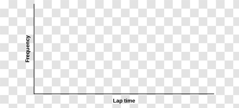 Correlation And Dependence Gold Code Sequence Pearson Coefficient Linear-feedback Shift Register - Global Positioning System - Vertical Time Axis Transparent PNG