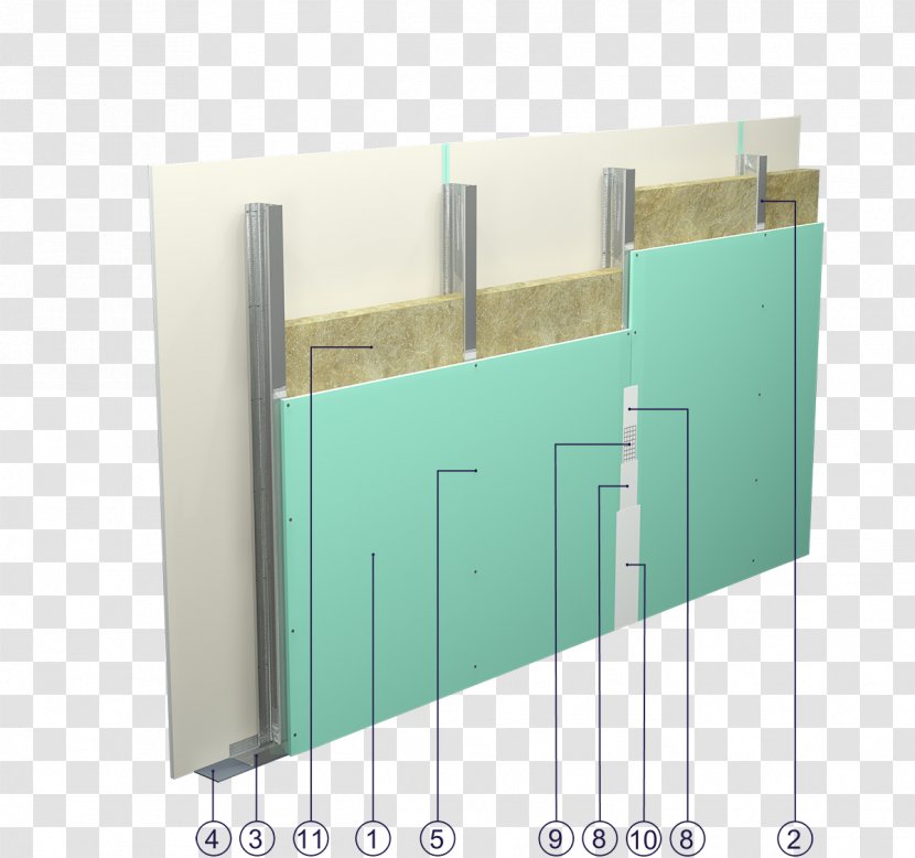 Partition Wall Drywall Priečka Ściana Parede - %c5%9aciana Transparent PNG