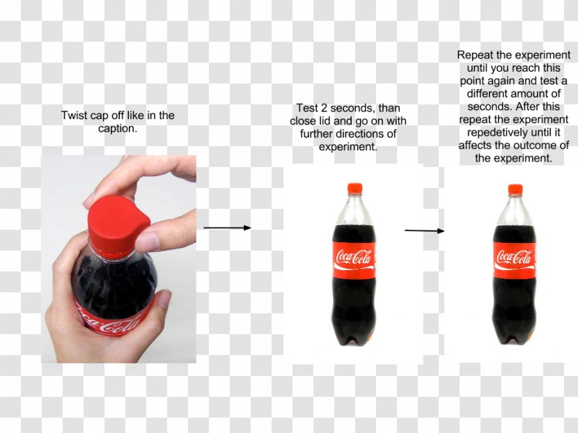 Coca-Cola Fizzy Drinks Slush Diet Coke Bottle - Freezing - Coca Cola Transparent PNG
