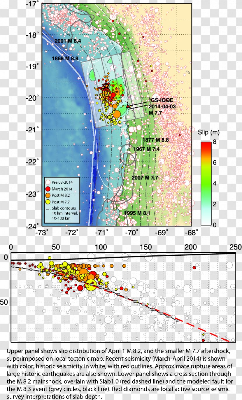 2014 Iquique Earthquake M 8.2 - Urban Design - 94km NW Of Iquique, Chile South Napa EarthquakeFault Line Transparent PNG