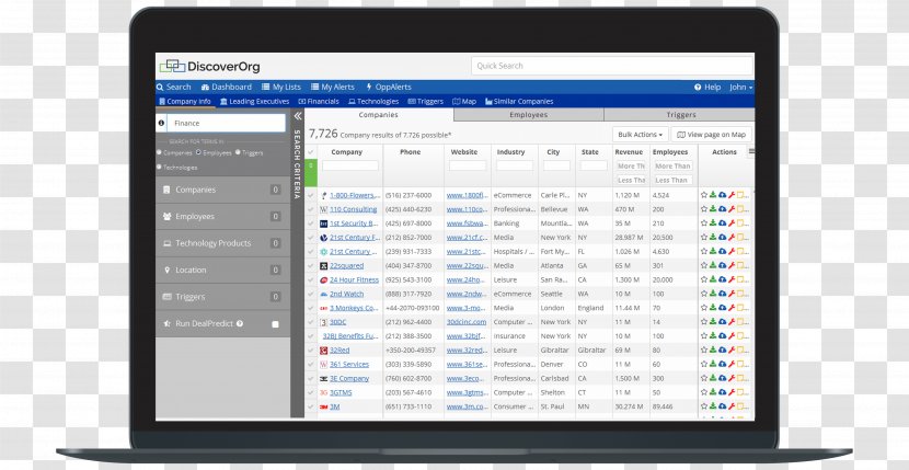 Computer Software DiscoverOrg Monitors JustEnough Corporation, Inc. - Technology - Grid Transparent PNG