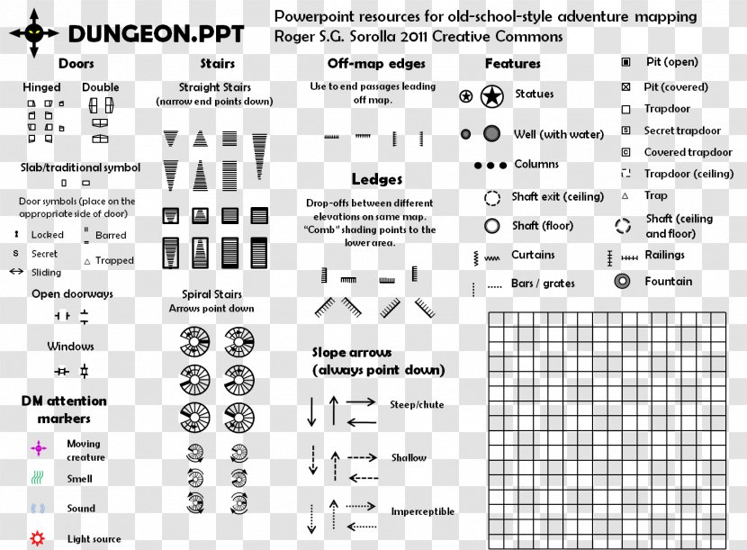 Dungeons & Dragons Map Symbolization Cartography - Frame - And Transparent PNG
