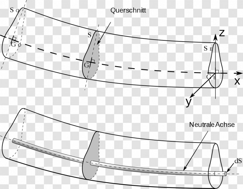 Euler–Bernoulli Beam Theory Timoshenko Bending Euler's Formula - Artwork - Engineer Transparent PNG