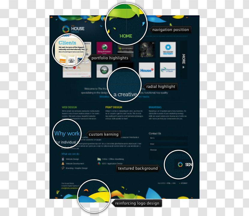Graphic Design Brand - Screenshot Transparent PNG
