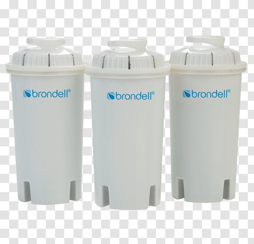 Water Filter Plastic - Chef Transparent PNG