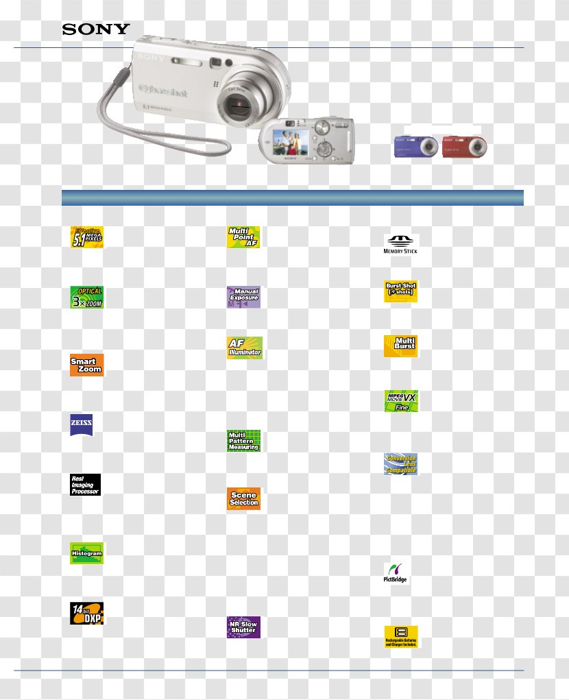 Sony DSC-P100 Brand 5.1 Mp Transparent PNG