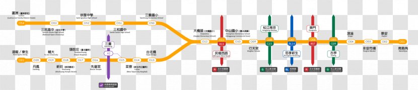 Luzhou District Zhonghe Xinzhuang Line Sinzhuan Zhonghe–Xinlu - Number - Diagram Transparent PNG