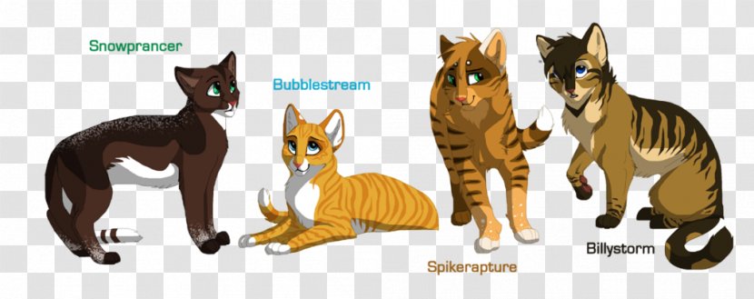Cat DeviantArt Dog Artist - Small To Medium Sized Cats - Brothers And Sisters Transparent PNG