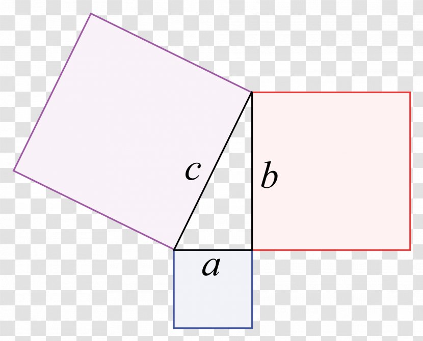 Pythagorean Theorem Mathematics Right Triangle Angle - Rectangle - Geomentry Transparent PNG