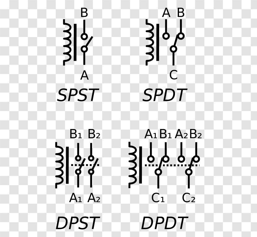 Electronic Symbol Relay Electrical Switches Circuit Diagram Schematic Transparent PNG