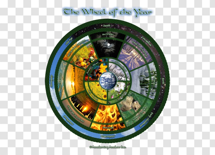 Wheel Of The Year Wicca Beltane Imbolc Ostara Transparent PNG