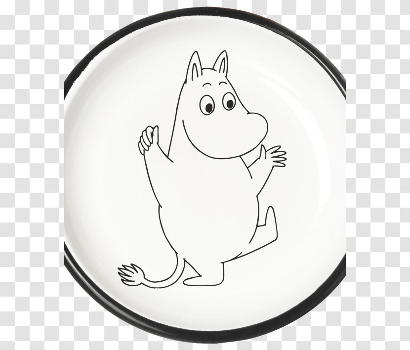 Snork Maiden Little My Moomintroll Moominvalley Snufkin - Mammal - Plate Transparent PNG