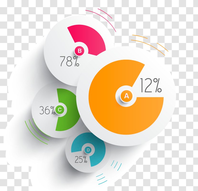 Pie Chart Infographic Diagram - Text - Design Transparent PNG