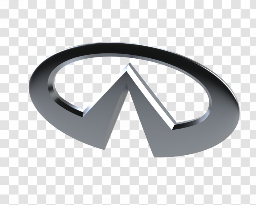 Symbol Logo Trademark - Infinity Transparent PNG