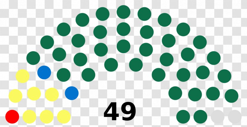Washington Alabama State Legislature Senator - Lower House - Sallah Transparent PNG