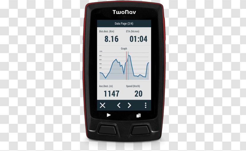 Feature Phone Cycling GPS Navigation Systems Global Positioning System Map - Mobile Accessories - Gps Devices Hiking Transparent PNG
