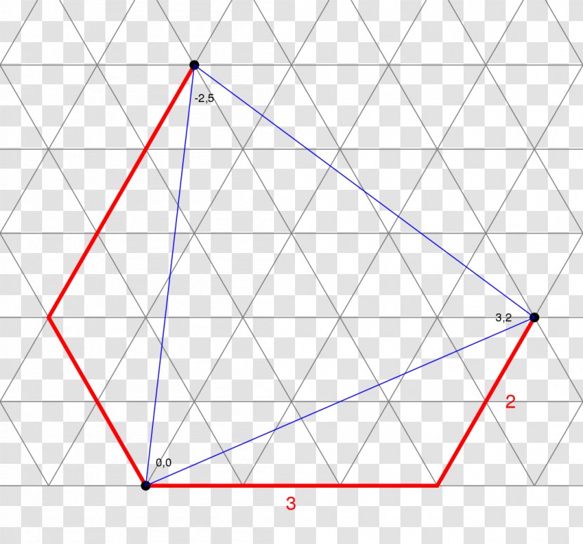 Equilateral Triangle Polygon Goldberg–Coxeter Construction - Area Transparent PNG