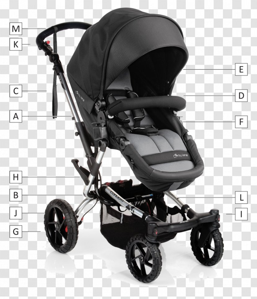 Baby Transport & Toddler Car Seats Infant Isofix Pedestrian Crossing - Carriage - Jane Transparent PNG