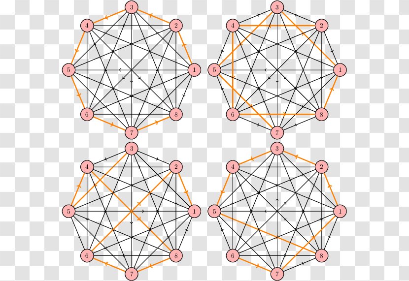 Psychology Hebbian Theory Memory Psychopathology Psychophysiology - Symmetry - Donald O Hebb Transparent PNG