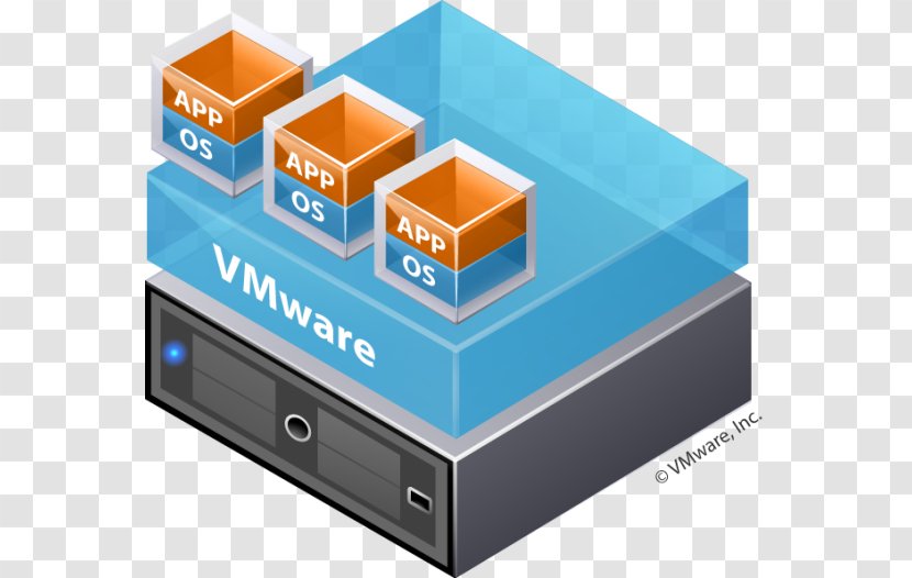 VMware ESXi VSphere Hypervisor Computer Servers - Software - Hardware Transparent PNG