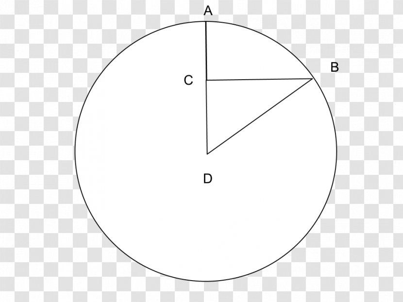 Circle Line Triangle Point - Symmetry - Creative Fig. Transparent PNG