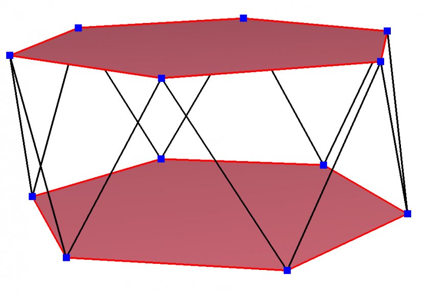 Angle Dodecagon Antiprism Skew Polygon Hexagon - Isogonal Figure Transparent PNG