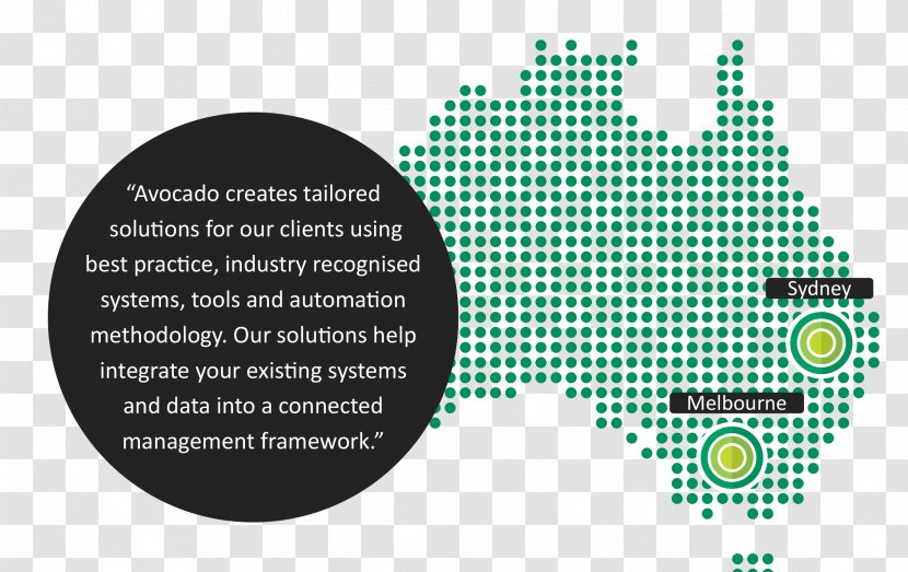 Logo Brand Product Font Design - Green - Avocado Map Transparent PNG