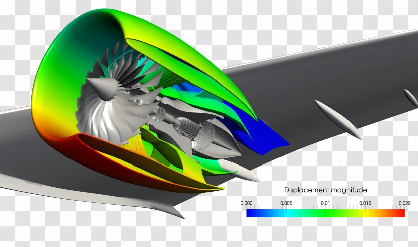 Finite Element Method Jet Engine Computer-aided Engineering Structural Computer Simulation - Technology Transparent PNG