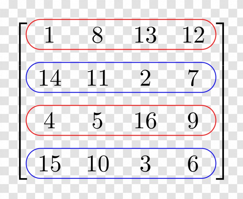 Matrix Row And Column Spaces Rank Mathematics Vectors Transparent PNG