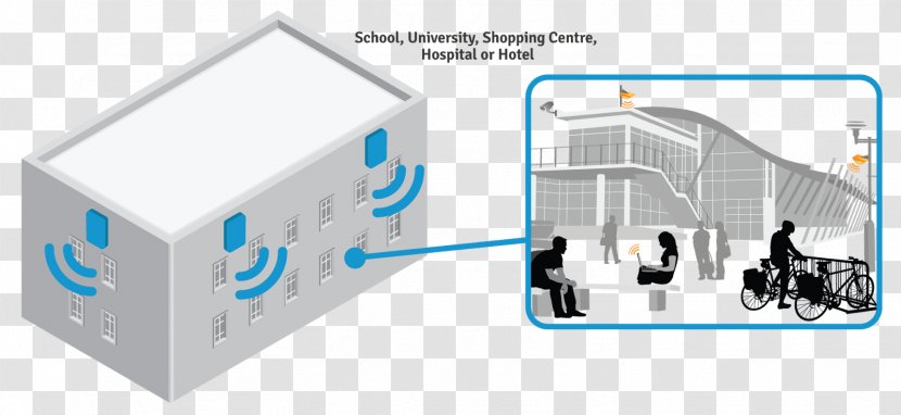 Wi-Fi Ruckus Wireless Campus LAN Broadband - Material Transparent PNG