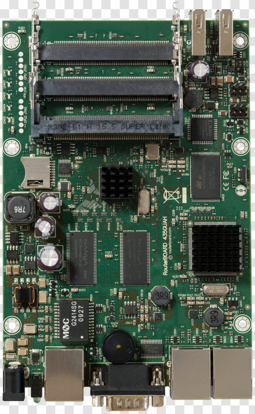MikroTik RouterBOARD RouterOS Mini PCI - Mikrotik - Mobile Ddr Transparent PNG