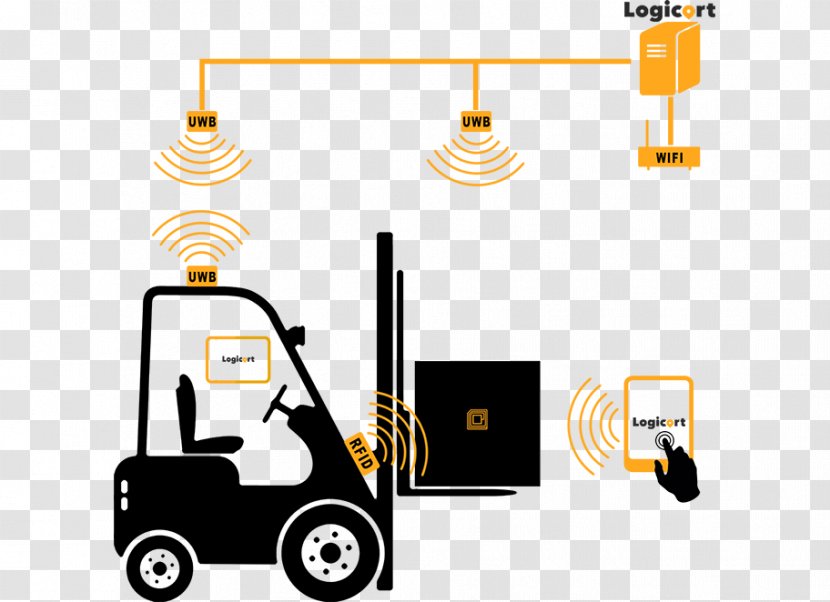 Forklift Truck Vector Graphics Warehouse Pallet - Heavy Machinery Transparent PNG