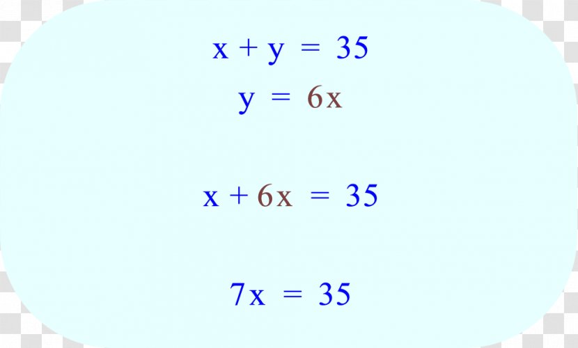 Circle Area Rectangle Purple - Blue - Handwritten Mathematical Problem Solving Equations Transparent PNG