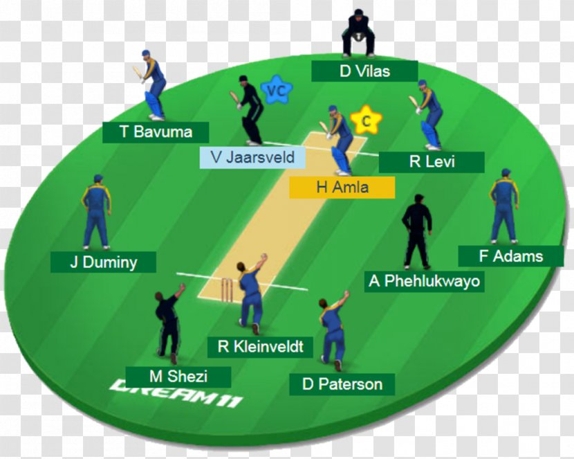 India National Cricket Team South Africa Under-19 World Cup Zimbabwe - Sport - Indian Cobra Transparent PNG