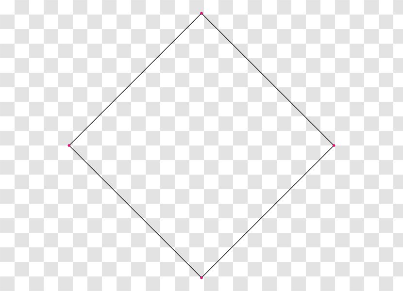 Square Equilateral Polygon Regular Geometry - Symmetry - Geometrico Transparent PNG