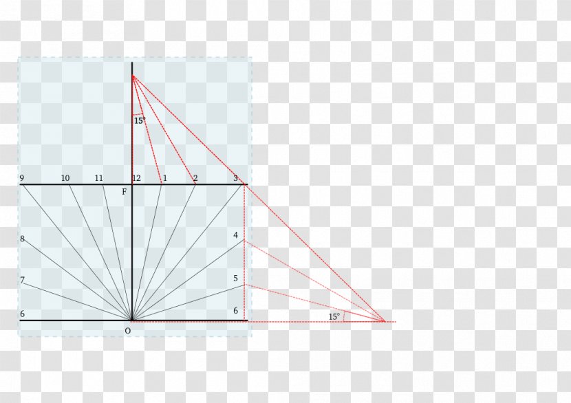 Triangle Point Pattern - Rectangle Transparent PNG